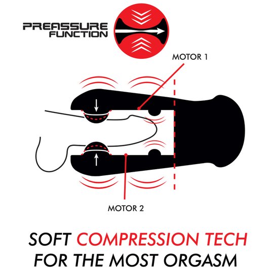 JAMYJOB - JANGO COMPRESSION AND VIBRATION MASTURBATOR - Kink&Play