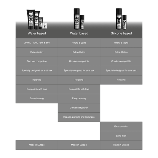 BLACK HOLE - ANAL REPAIR WATER BASED RELAX WITH HYALURON 30 ML - Kink&Play