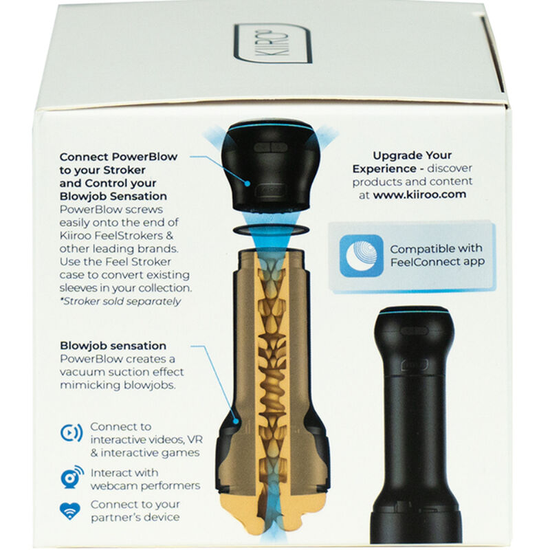 KIIROO - POWERBLOW INTERAKTIV SUGENHET
