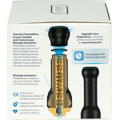 KIIROO - POWERBLOW INTERAKTIV SUGENHET
