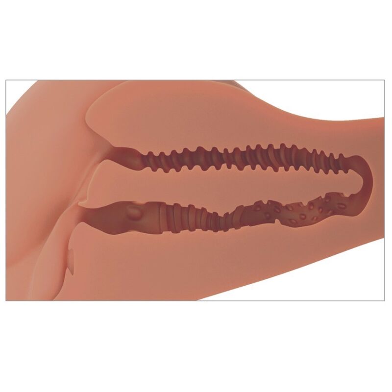 PDX PLUS - REALISTISK 360-GRADERS ANNAL- OCH SLIDMASTURBATOR
