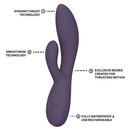 LELO - INA THRUST KANIN VIBRATOR LILA