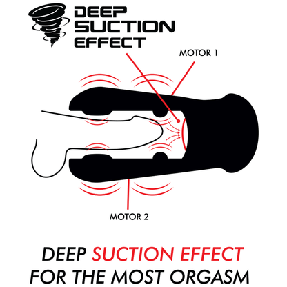 JAMYJOB - DAMERON SUCTION AND VIBRATION MASTURBATOR - Kink&Play