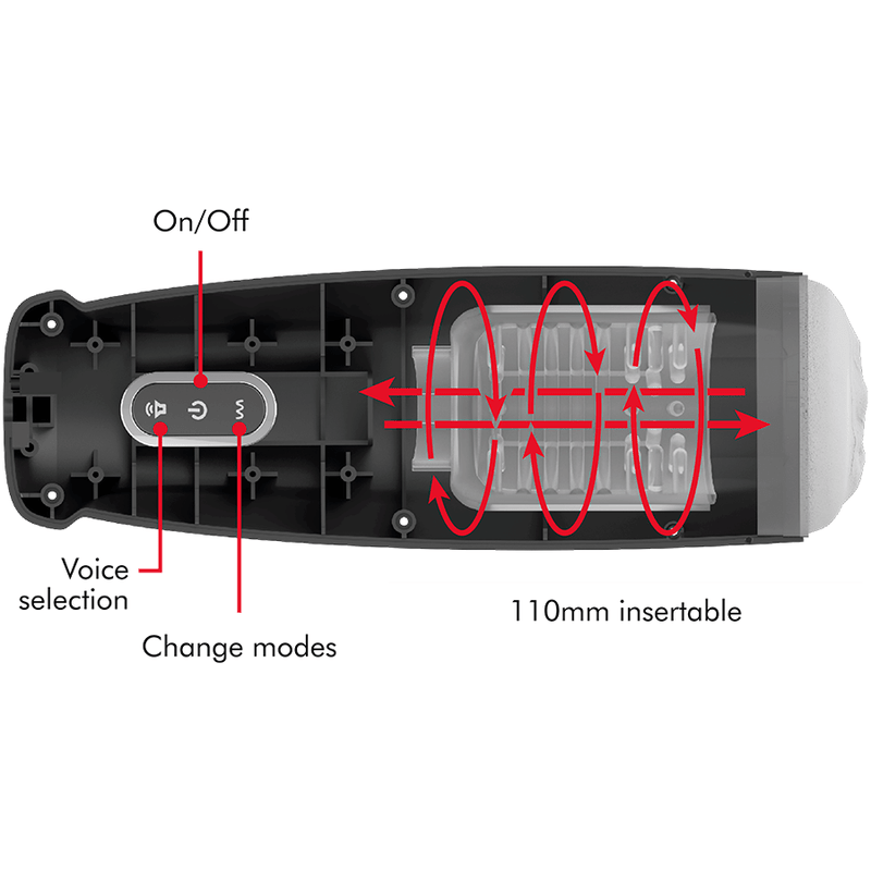 JAMYJOB - TORNADO 360 ROTATE TECH STROKER - Kink&Play