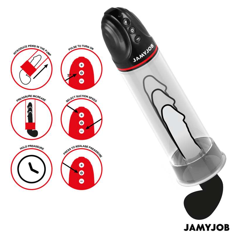 JAMYJOB - XPAND AUTOMATIC PUMP 3 LEVELS OF STIMULATING WAVES GREY - Kink&Play