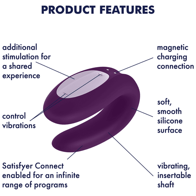 SATISFYER - PARTNER BOX 2 - Kink&Play