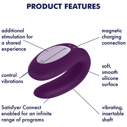 SATISFYER - PARTNER BOX 2 - Kink&Play